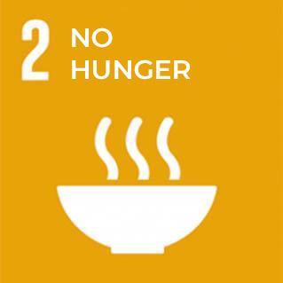 2-nohunger